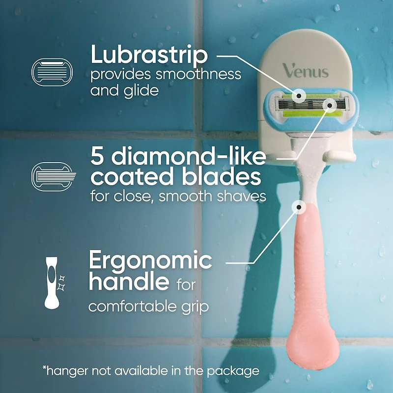 Lames de rasoir Gillette Venus Extra Doux pour femmes, 4 cartouches