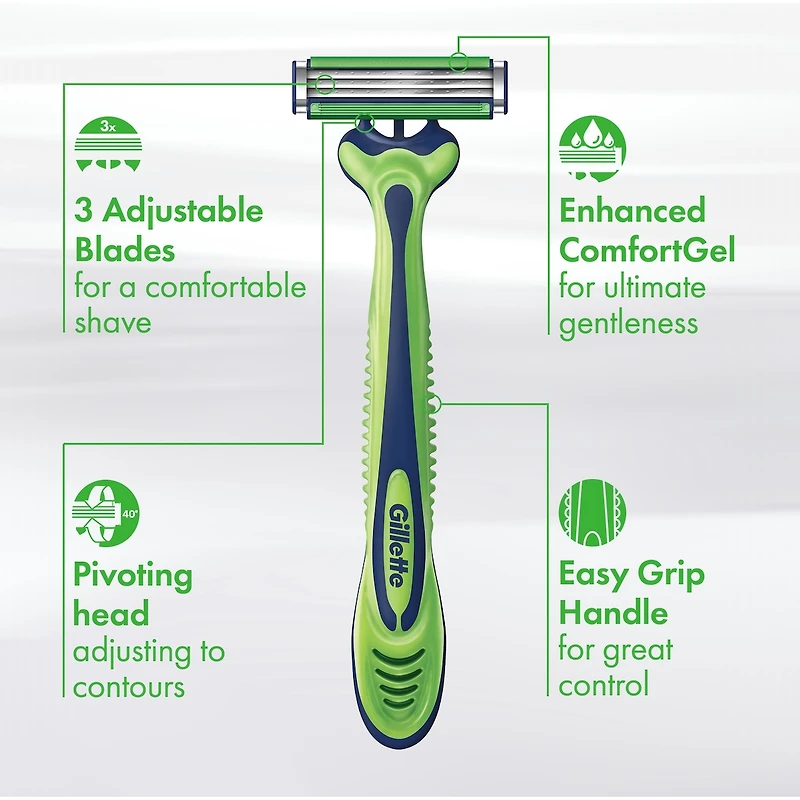 Rasoirs jetables pour hommes Gillette Sensor3 Sensible, paquet de 4