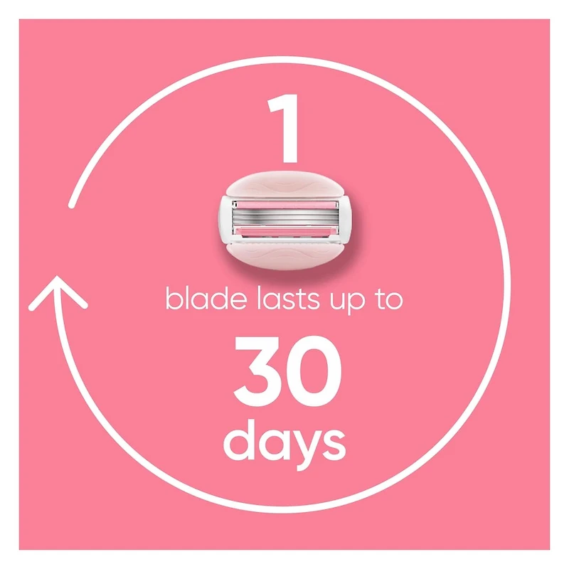 Gillette Venus ComfortGlide White Tea Scented Women's Razor Blades