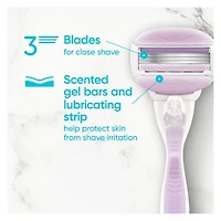 Lames de rasoir Gillette Venus ComfortGlide au parfum de Freesia pour femmes, 6 cartouches