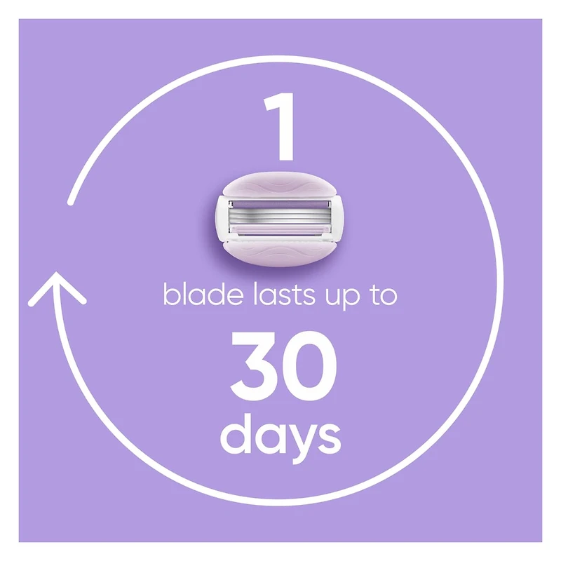 Lames de rasoir Gillette Venus ComfortGlide au parfum de Freesia pour femmes, 6 cartouches