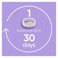 Lames de rasoir Gillette Venus ComfortGlide au parfum de Freesia pour femmes, 6 cartouches