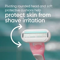 Rasoirs jetables pour femmes Gillette Venus Sensitive, paquet de 6