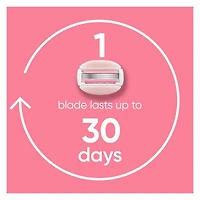 Gillette Venus ComfortGlide White Tea Scented Women's Razor Blades, 6 Refills