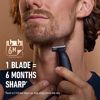 Tondeuse tout-en-un King C. Gillette avec la nouvelle technologie CenterCut pour une efficacité et une proximité optimales, une conception sans fil et un rasage facile et rapide