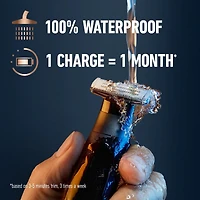 Tondeuse tout-en-un King C. Gillette avec la nouvelle technologie CenterCut pour une efficacité et une proximité optimales, une conception sans fil et un rasage facile et rapide