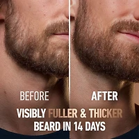 King C. Gillette Beard Thickener infused with caffeine, and King C. Gillette Signature Scent,  1.7oz