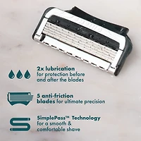 Cartouches de rasoir Gillette Intimate, 4 cartouches de rechange de rasoir, douces et simples d’utilisation, avec bande lubrifiante Lubrastrip