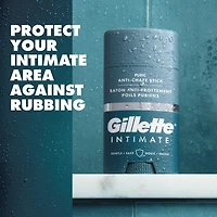 Intimate Pubic Anti-chafe Stick, Reduces Rubbing and Irritation, Pubic Anti-Chafing For Men, Easy Application, Dermatologist Tested
