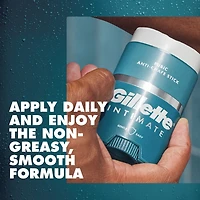Intimate Pubic Anti-chafe Stick, Reduces Rubbing and Irritation, Pubic Anti-Chafing For Men, Easy Application, Dermatologist Tested