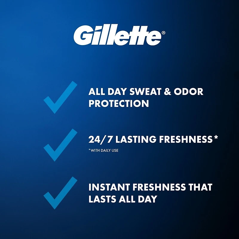 Antisudorifique et désodorisant en aérosol Gillette pour hommes
