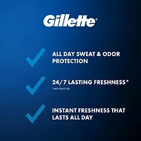 Antisudorifique et désodorisant en aérosol Gillette pour hommes