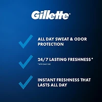 Antisudorifique et désodorisant en aérosol Gillette pour hommes, Fraîcheur glaciale