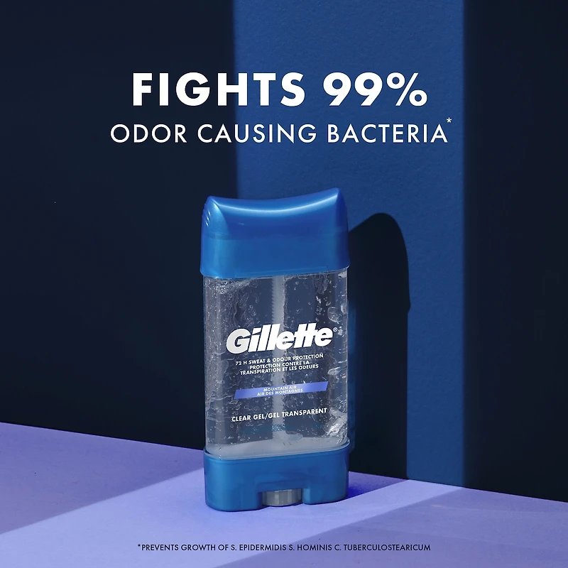 Antisudorifique et désodorisant en gel transparent pour hommes
