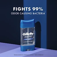 Antisudorifique et désodorisant en gel transparent pour hommes