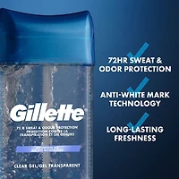 Antisudorifique et désodorisant en gel transparent pour hommes