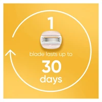 Venus MoistureGlide Women's Razor Blades, With Built-in Shave Gel Bars