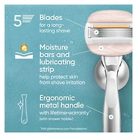Venus Moistureglide Women's Razor, Reusable Handle, 2 Razor Blade Refills and Shower Holder