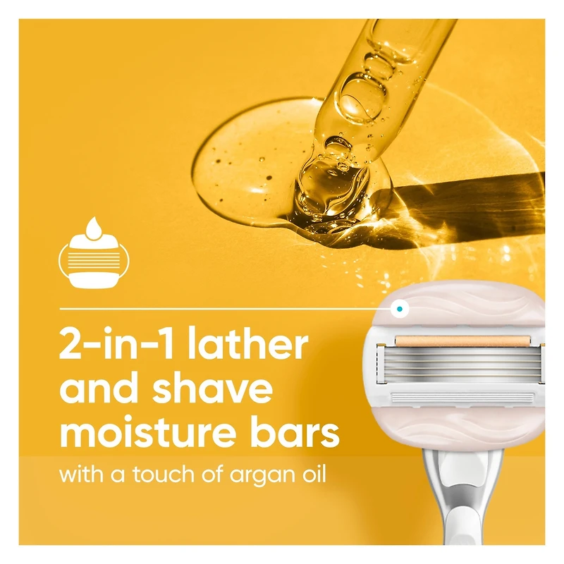 Venus Moistureglide Women's Razor, Reusable Handle, 2 Razor Blade Refills and Shower Holder