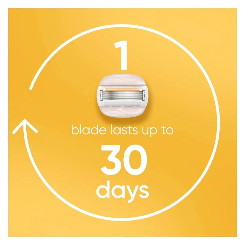 Venus Moistureglide Women's Razor, Reusable Handle, 2 Razor Blade Refills and Shower Holder