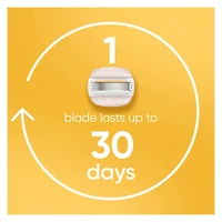 Venus Moistureglide Women's Razor, Reusable Handle, 2 Razor Blade Refills and Shower Holder