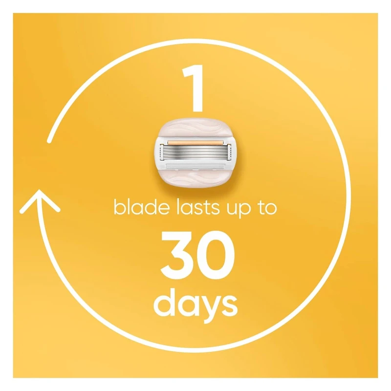 MoistureGlide Women's Razor Blades, With Built-in Shave Gel Bars, 6 Razor Blade Refills