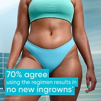 Pubic Hair & Skin Women's Disposable Razors, 4ct