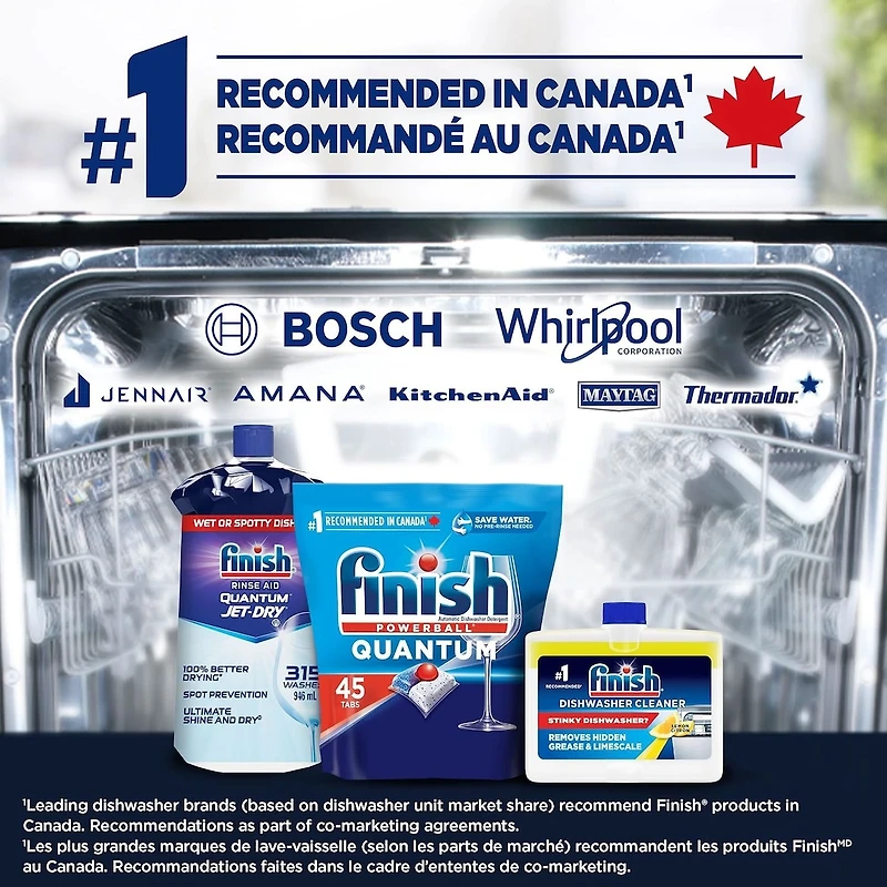 Automatic Dishwasher Detergent