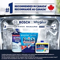 Automatic Dishwasher Detergent