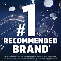 Automatic Dishwasher Detergent