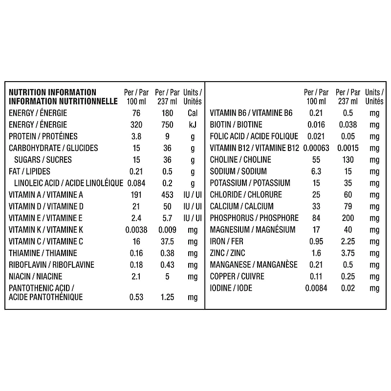Boisson aromatisée aux fruits, Fruits sauvages