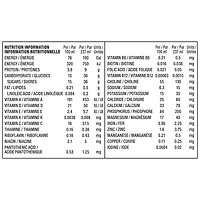 Boisson aromatisée aux fruits, Fruits sauvages