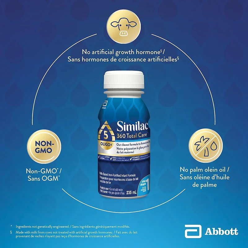 Similac 360 Total Care Étape 1 584 g Poudre