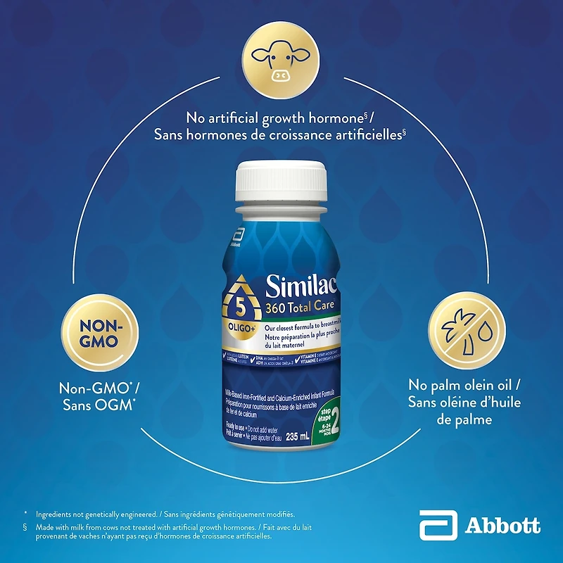 Similac 360 Total Care Étape 2 584 g Poudre