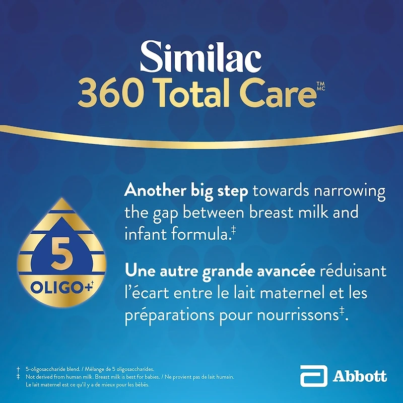 Similac 360 Total Care Étape 1 Pret-à-servir 6x235 mL