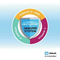 Ensure® Plus Calories CHOCOLATE