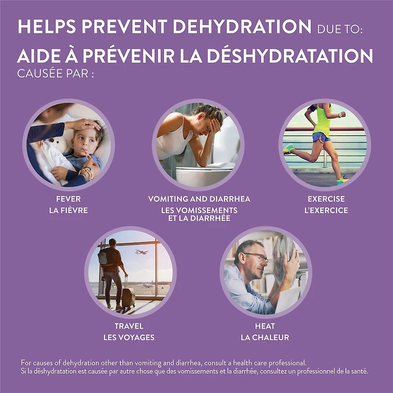 Solution de Réhydratation Orale Saveur de Raisin 1 L