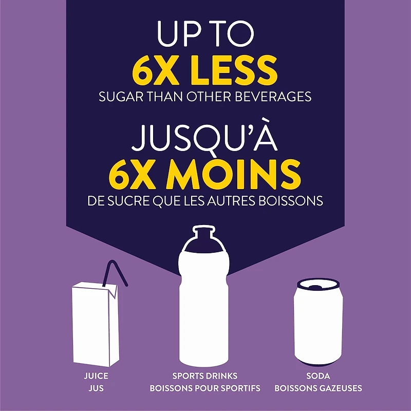 Solution de Réhydratation Orale Saveur de Raisin 1 L