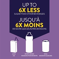 Solution de Réhydratation Orale Saveur de Raisin 1 L