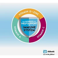 Ensure® High Protein CHOCOLATE