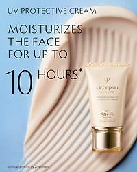 UV Protection Set