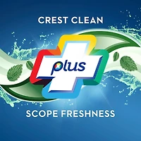 Crest Liq Blanch Scope Menthe