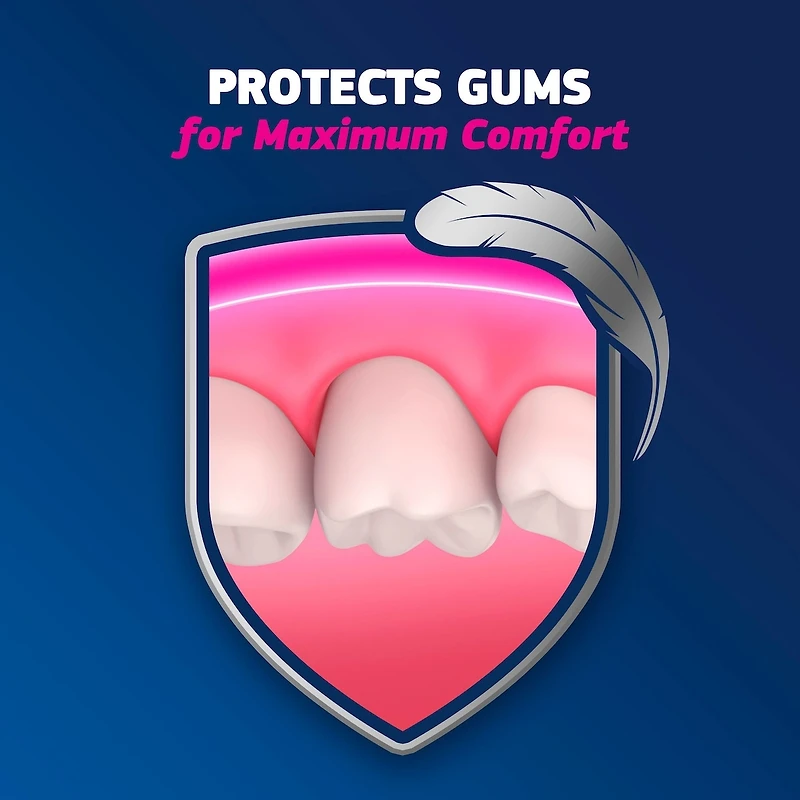 Plus Secure Denture Adhesive