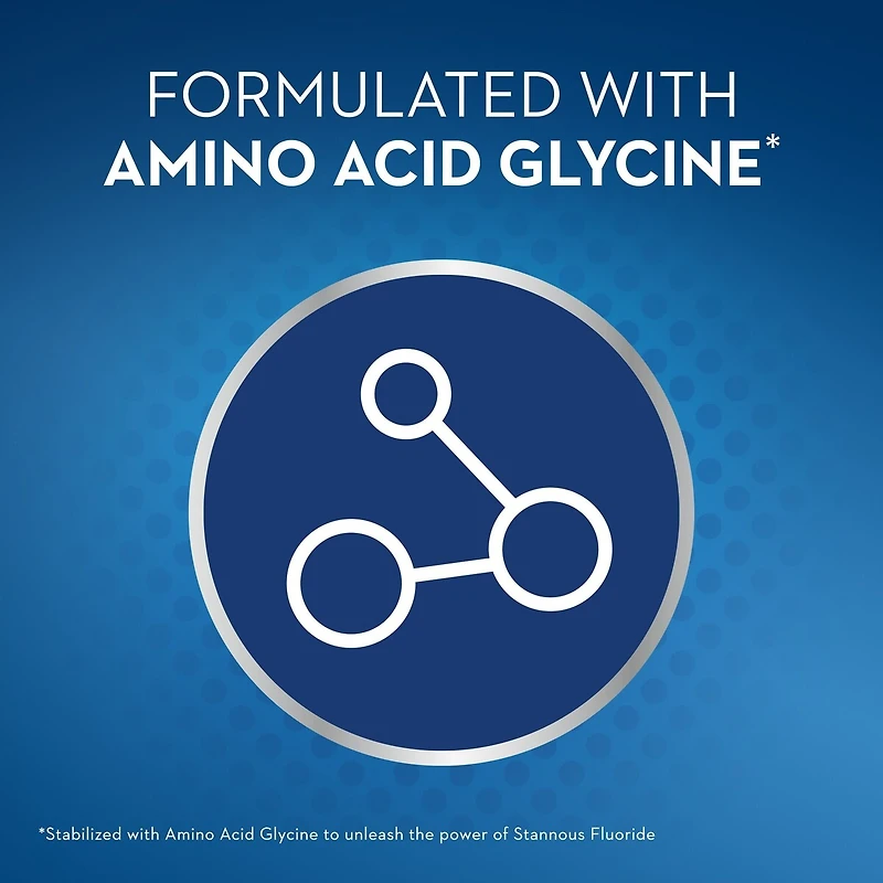 CREST PRO HEALTH ORG CLN MINT