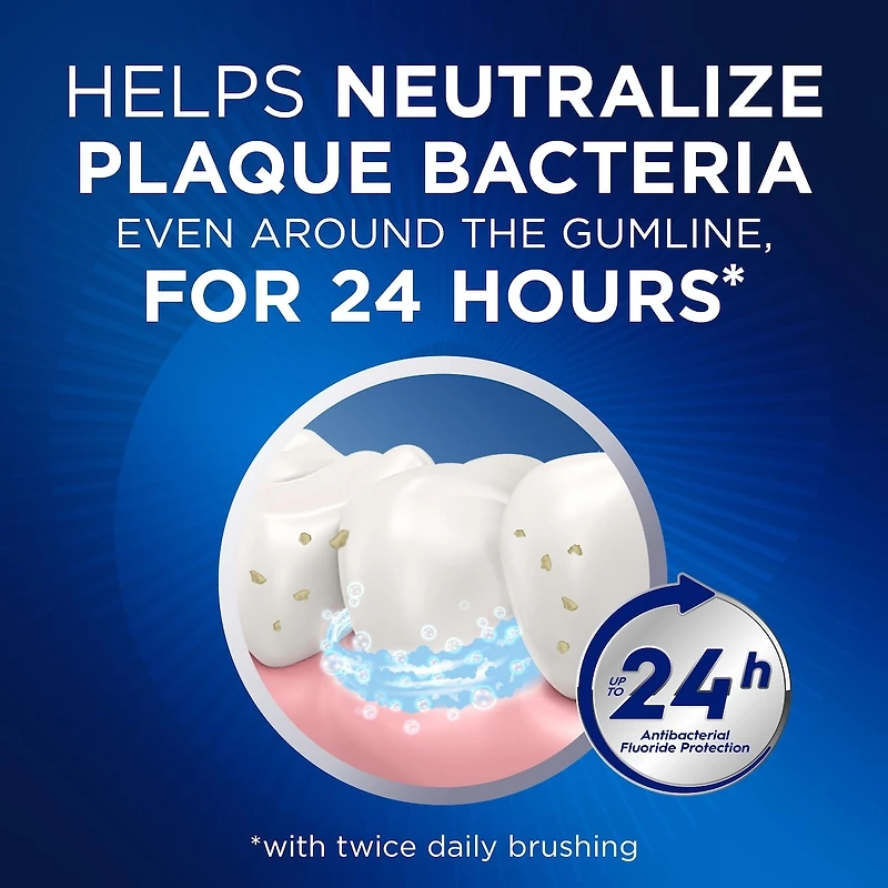 Dentifrice Gum Detoxify Nettoyage en profondeur, 110 mL