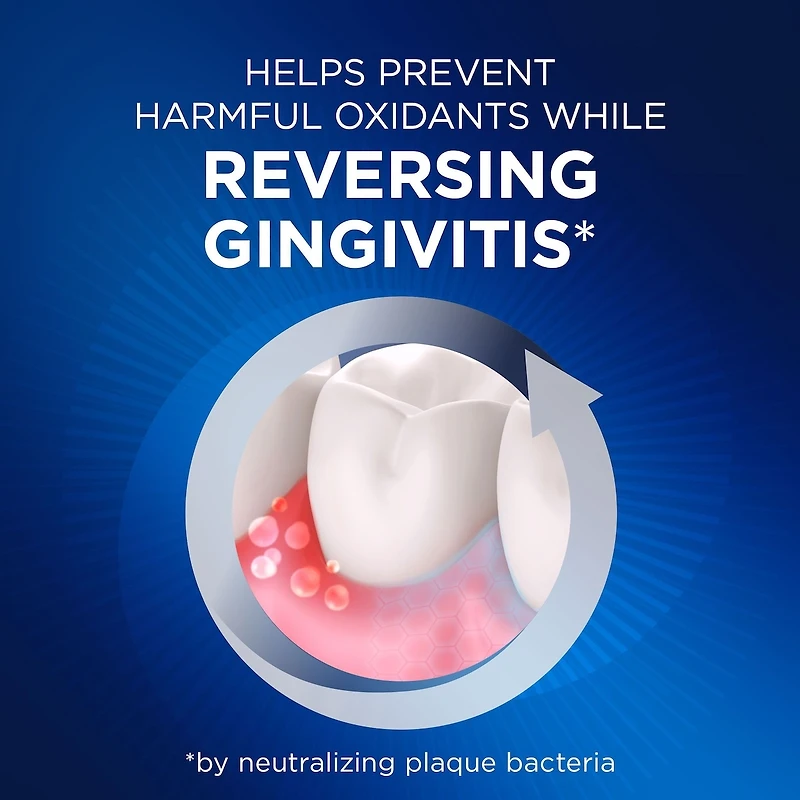 Crest Dentifrice Gum & Enamel Repair Blanchiment avancé