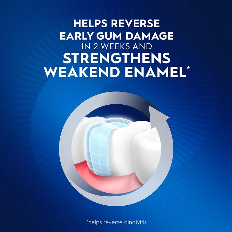 Crest Dentifrice Gum & Enamel Repair Blanchiment avancé