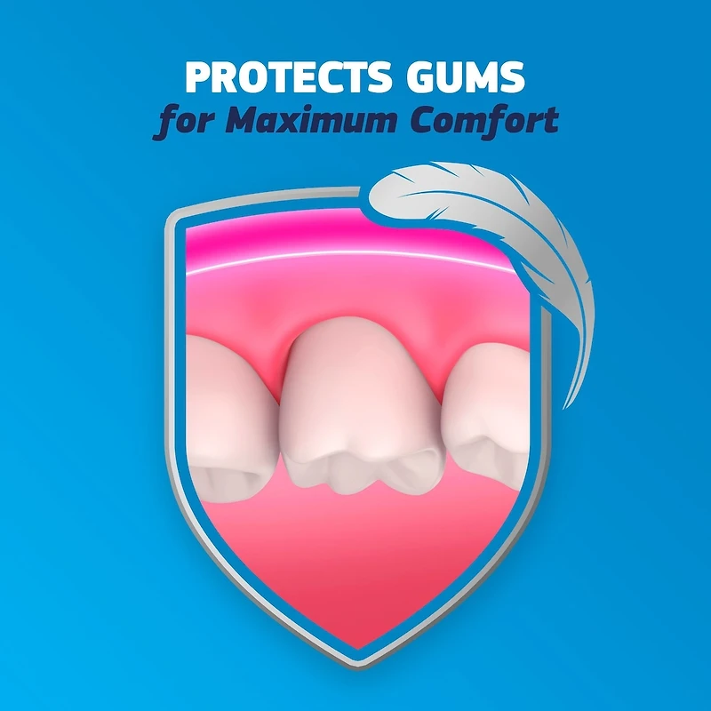 FIXODENT DENTURE ADHESIVE CRM