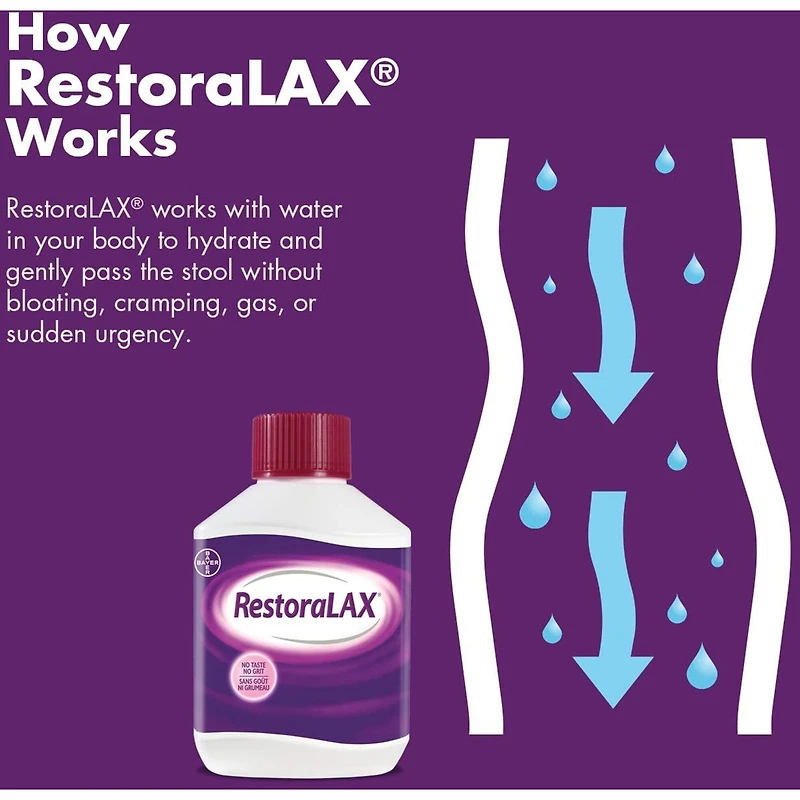 RestoraLAX Powder Laxative, Effective Relief, No Taste, No Grit, No Gas, No Bloating, No Cramps, 30 Doses, 510 grams