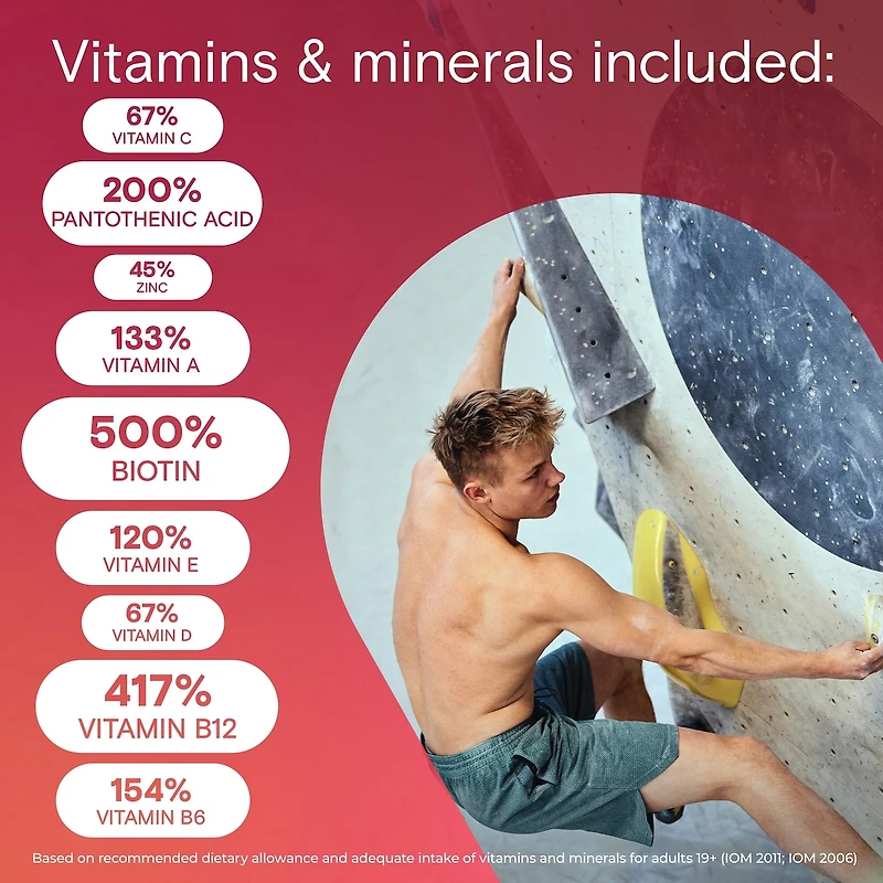 ONE A DAY ADULTES GUMMIES